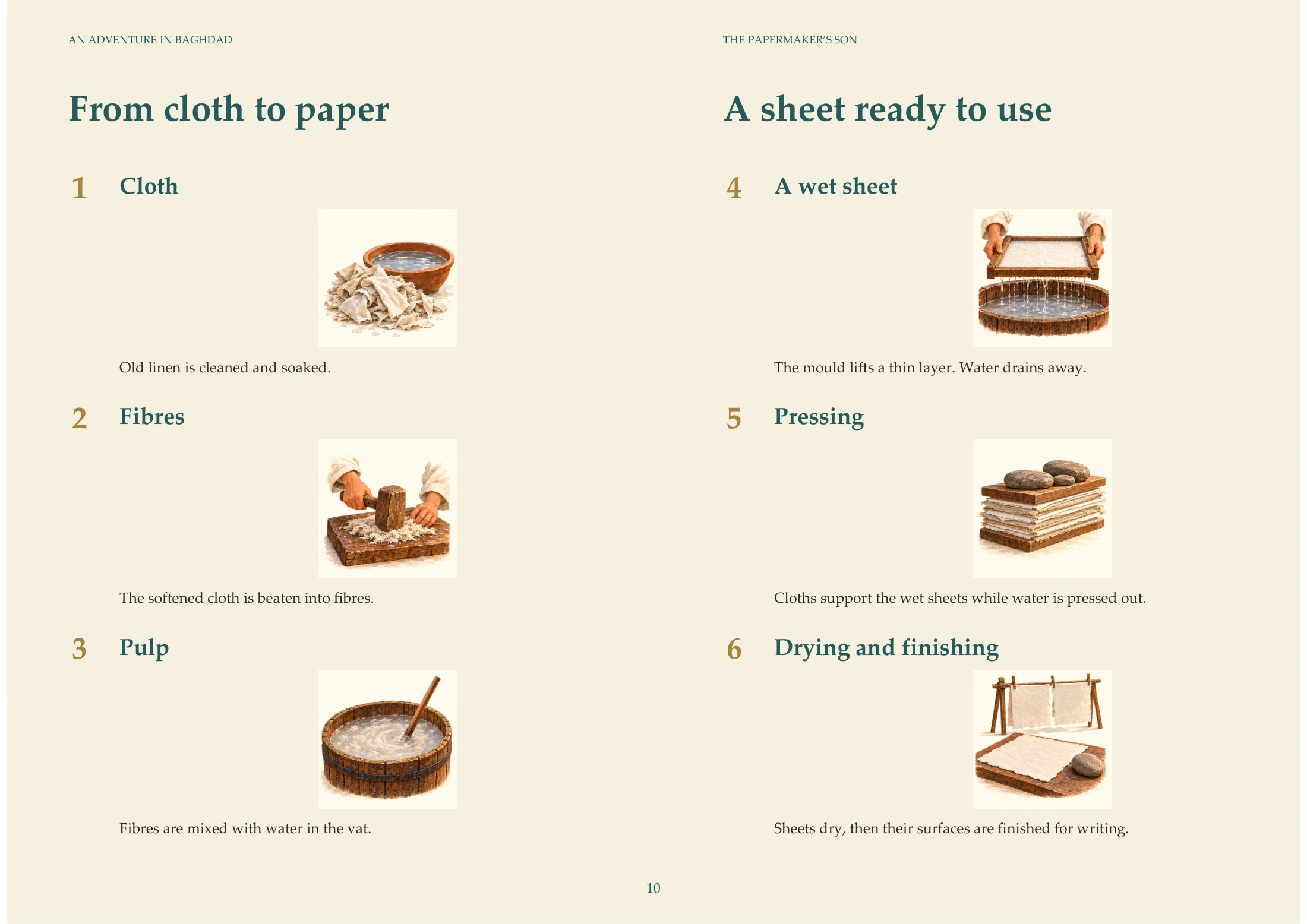 An illustrated explanation of papermaking from the Baghdad book